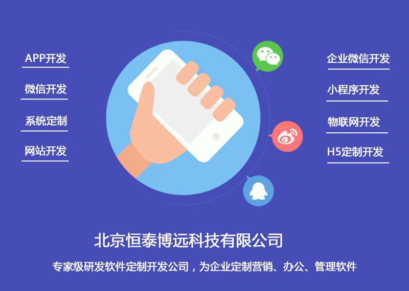 响应式网站制作：适应未来发展的网页设计解决方案
